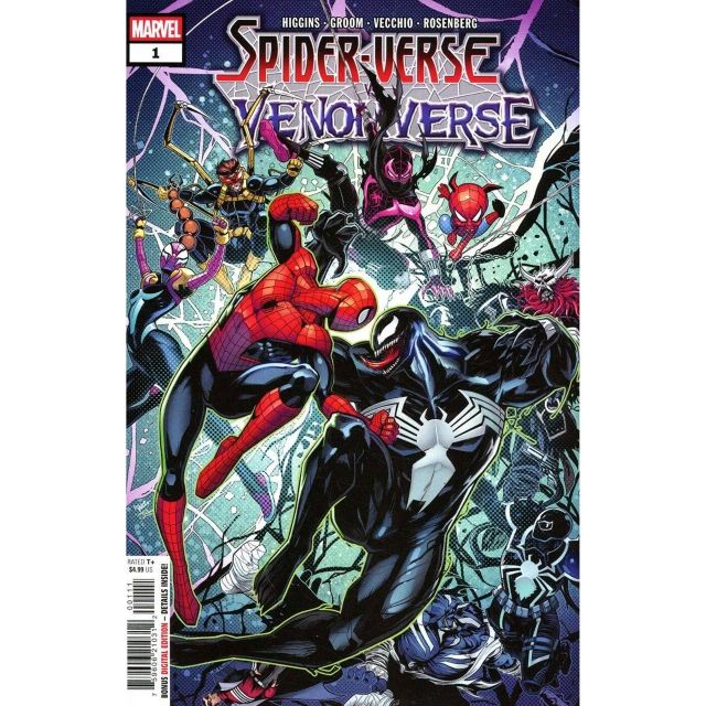 アメリカンコミックス マーベルコミックス スパイダーバース vs ヴェノムバース #1 【クリックポストOK】