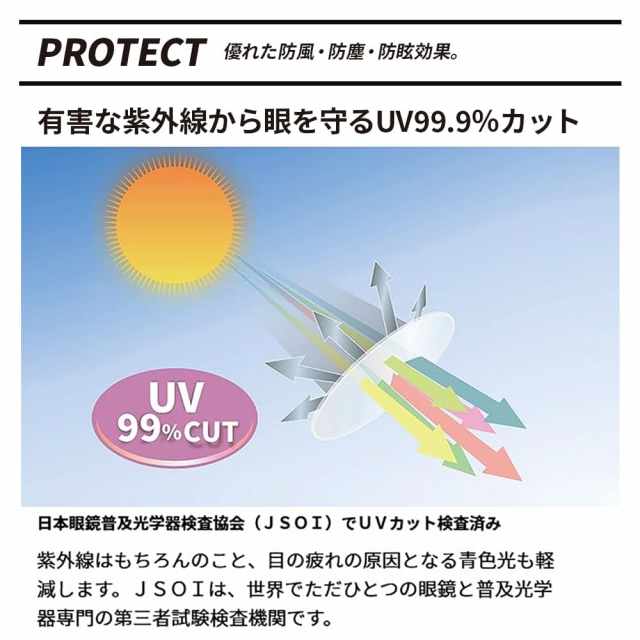 スイミング・ファステスト A-FIT 偏光スポーツサングラス ライトカラーレンズ AF-7001HLSM