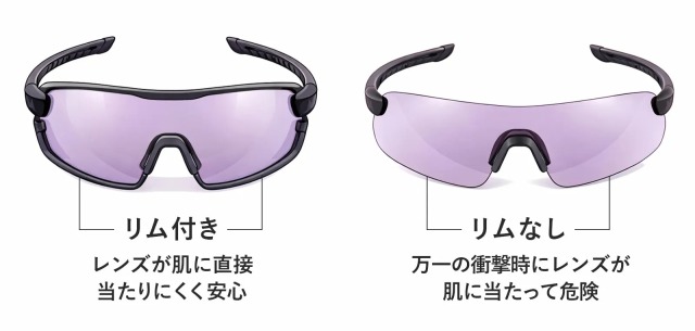 A-FIT 高校野球対応スポーツサングラス ホワイトエックス AF-7007WX