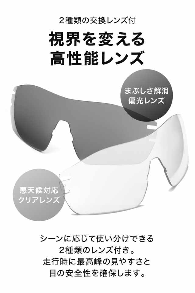A-FIT スポーツサングラス フィットマスター 偏光スモーク