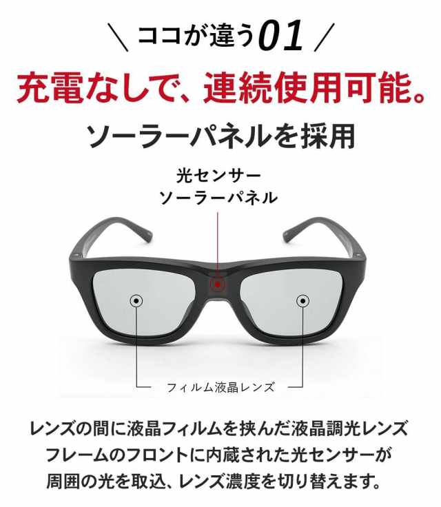 A-FIT 瞬間調光サングラス A-FIT FLASH AF-807 | 【公式