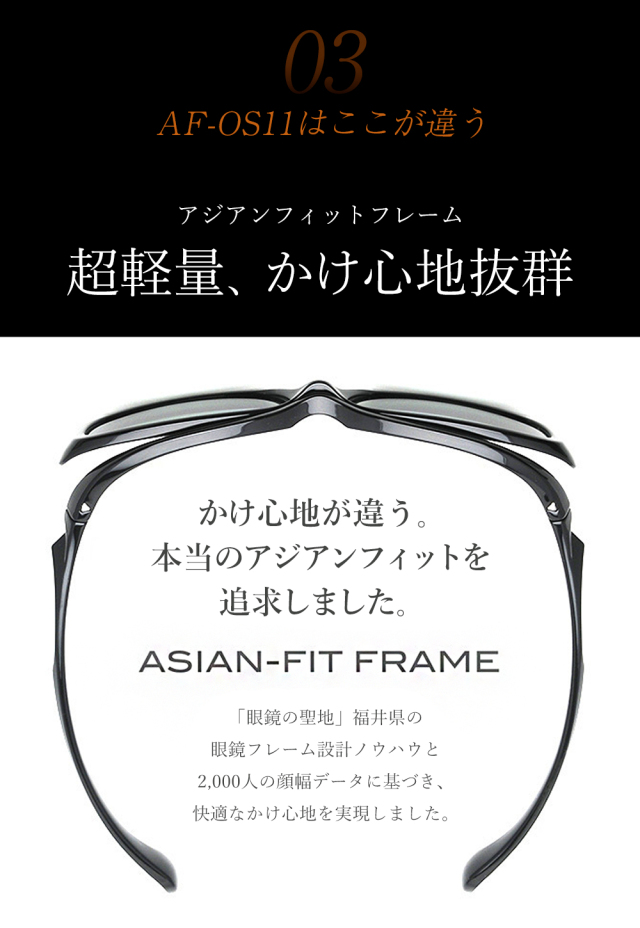 オーダー ピアスサングラス A-FIT 偏光オーバーサングラス AF-OS11 | 【公式】サングラス