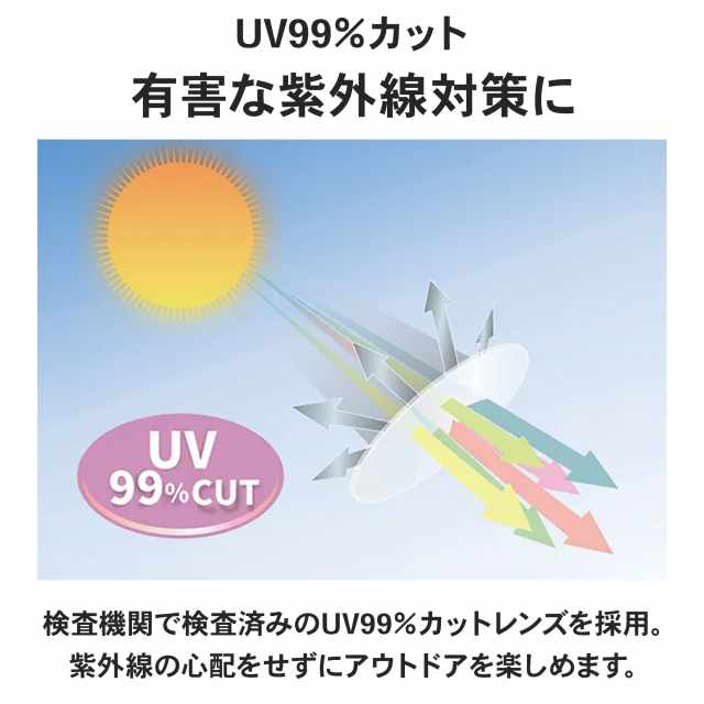 A-FIT 瞬間調光オーバーサングラス A-FIT FLASH AF-OS21P | 【公式