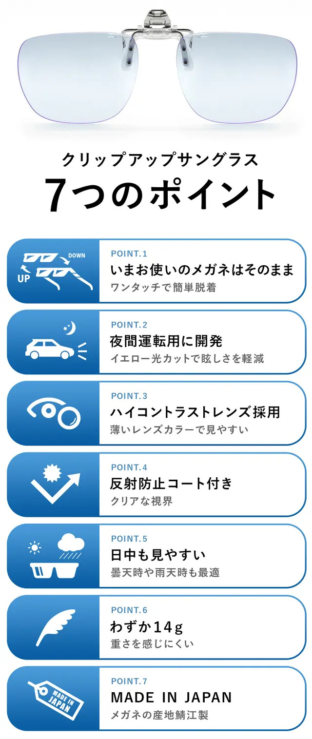 ランチェッティ 夜間ドライブ用クリップサングラス LS-C01 | 【公式