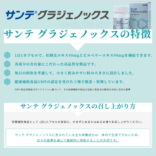 サンテ　グラジェノックス　参天製薬　特徴