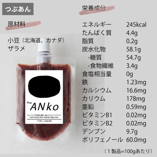 つぶあん成分表示