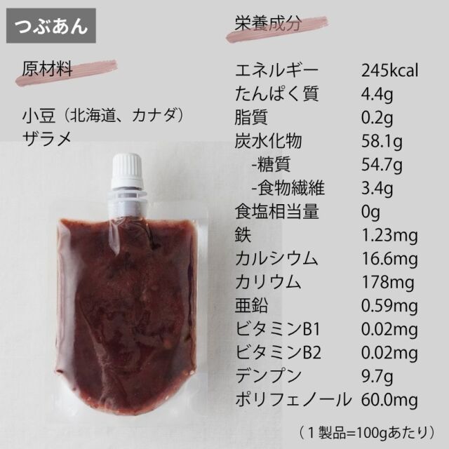 ラベルレスつぶ