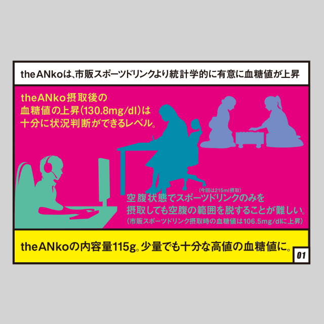 theANkoの内容量115g。少量でも十分な高値の血糖値に。