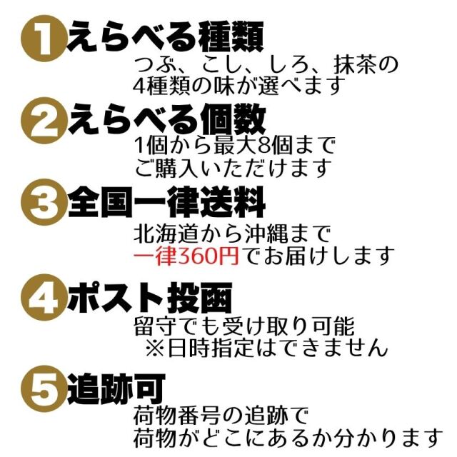 商品の説明