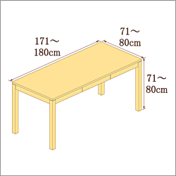 高さ71-80cm／奥行き71-80cm／横幅171-180cmの机/デスク