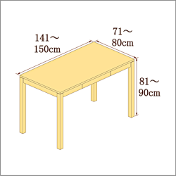 高さ81-90cm／奥行き71-80cm／横幅141-150cmの机/デスク