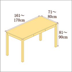 高さ81-90cm／奥行き71-80cm／横幅161-170cmの机/デスク