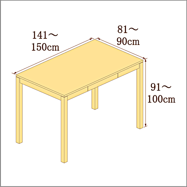 高さ91-100cm／奥行き81-90cm／横幅141-150cmの机/デスク