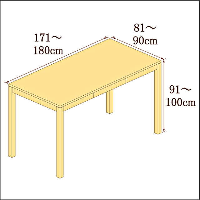 高さ91-100cm／奥行き81-90cm／横幅171-180cmの机/デスク