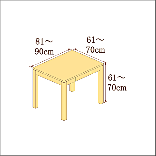 高さ61-70cm／奥行き61-70cm／横幅81-90cmの机/デスク