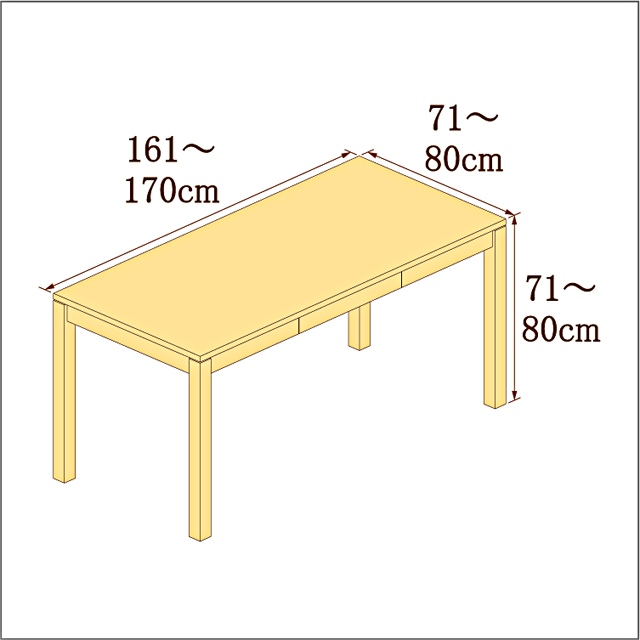 高さ71-80cm／奥行き71-80cm／横幅161-170cmの机/デスク