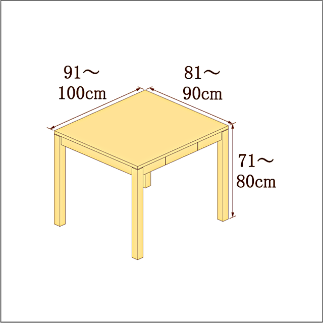 高さ71-80cm／奥行き81-90cm／横幅91-100cmの机/デスク