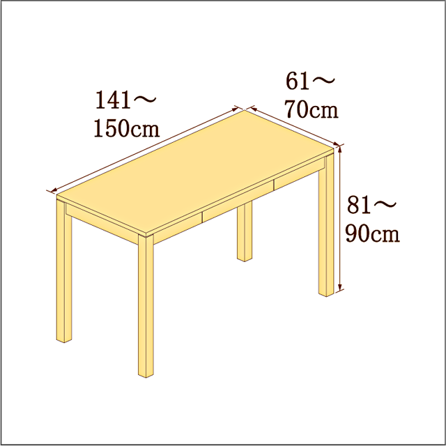 高さ81-90cm／奥行き61-70cm／横幅141-150cmの机/デスク