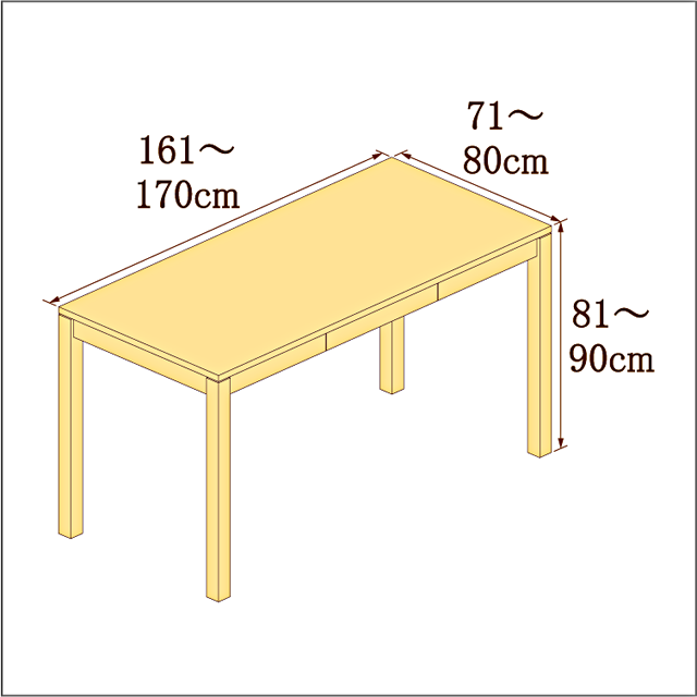 高さ81-90cm／奥行き71-80cm／横幅161-170cmの机/デスク