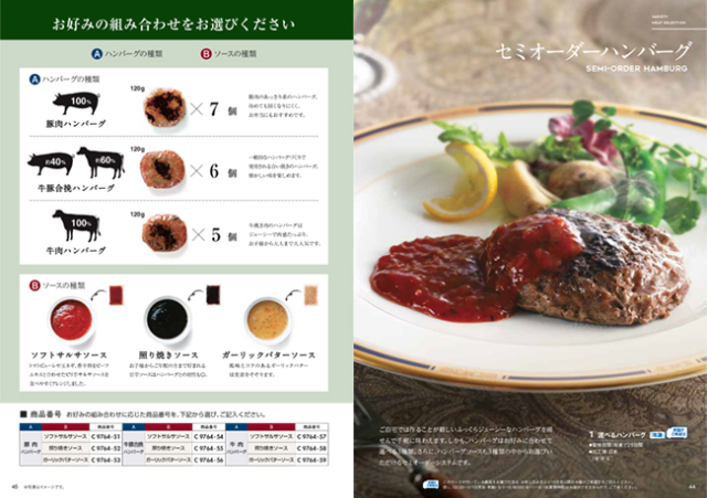 カタログギフト　おいしいお肉の贈り物