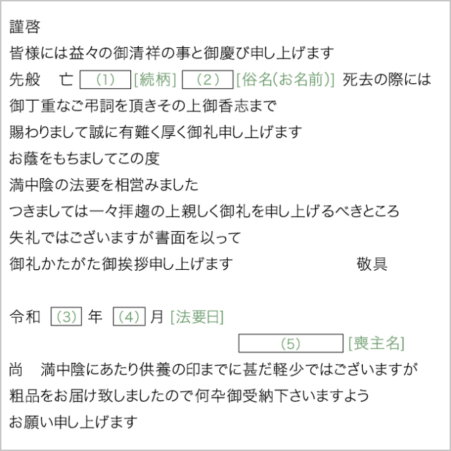 オリジナル挨拶状