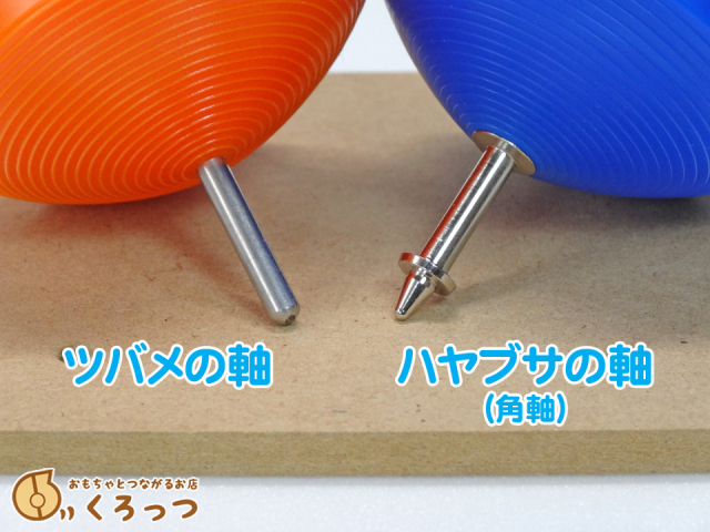 ハヤブサ　ツバメ　軸比較2