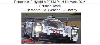 ◎予約品◎Porsche 919 Hybrid n.20 LM P1-H Le Mans 2014　T. Bernhard - M. Webber - B. Hartley
