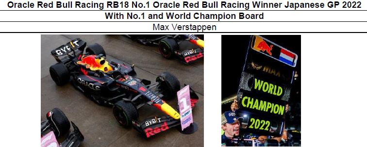 ◆Oracle Red Bull Racing RB18 No.1 Oracle Red Bull Racing Winner Japanese GP 2022　With No.1 and World Champion Board   Max Verstappen