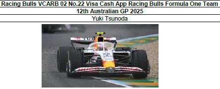 ◆1/64Racing Bulls VCARB 02 No.22 Visa Cash App Racing Bulls Formula One Team 12th Australian GP 2025　Yuki Tsunoda