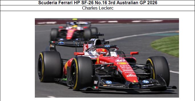 ◎予約品◎　1/64　Scuderia Ferrari HP SF-26 No.16 3rd Australian GP 2026　Charles Leclerc
