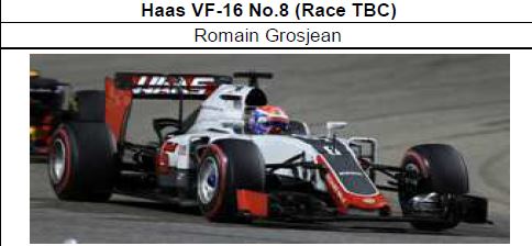 ◎生産中止◎　Haas VF-16 No.8 (Race TBC)  Romain Grosjean