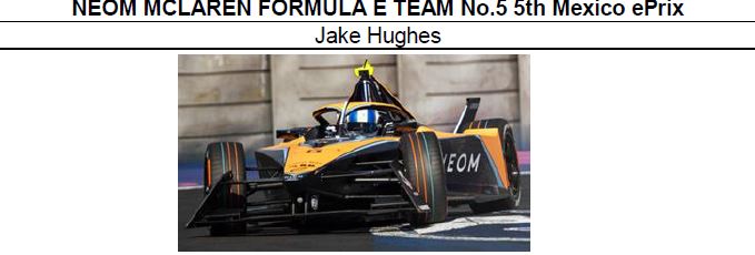 ◎予約品◎　NEOM MCLAREN FORMULA E TEAM No.5 5th Mexico ePrix　　Jake Hughes