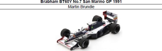 ◆Brabham BT60Y No.7 San Marino GP 1991　Martin Brundle