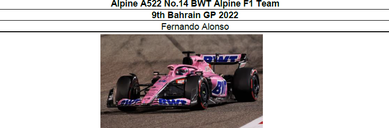 ◆Alpine A522 No.14 BWT Alpine F1 Team　9th Bahrain GP 2022   Fernando Alonso