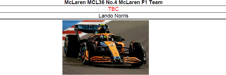 ◆McLaren MCL36 No.4 McLaren F1 Team　TBC（AustralianGP）   Lando Norris