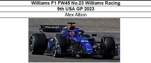 ◎予約品◎　Williams F1 FW45 No.23 Williams Racing 9th USA GP 2023　Alex Albon