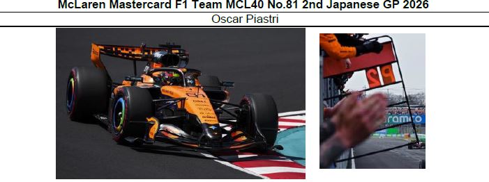 ◎予約品◎　1/43　McLaren Mastercard F1 Team MCL40 No.81 2nd Japanese GP 2026　Oscar Piastri