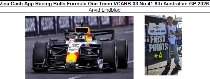 ◎予約品◎　1/43　Visa Cash App Racing Bulls Formula One Team VCARB 03 No.41 8th Australian GP 2026　Arvid Lindblad
