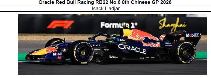 ◎予約品◎　1/43　Oracle Red Bull Racing RB22 No.6 8th Chinese GP 2026　Isack Hadjar