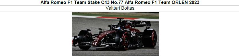 ◆1/64　Alfa Romeo F1 Team Stake C43 No.77 Alfa Romeo F1 Team ORLEN 2023　Valtteri Bottas