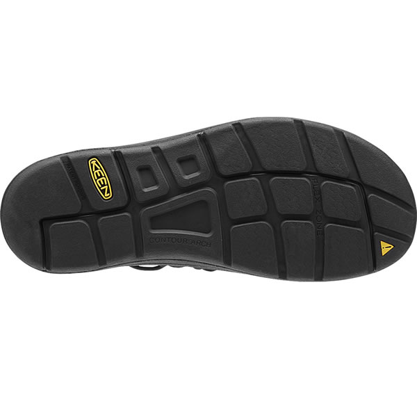 KEEN,キーン,サンダル,UNEEK,ユニーク,スポーツサンダル,アウトドアシューズ,定番