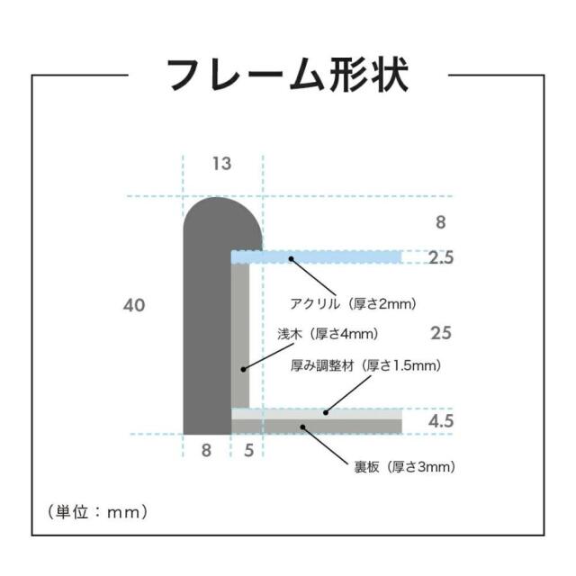 ボックスフレーム　アーチタイプ