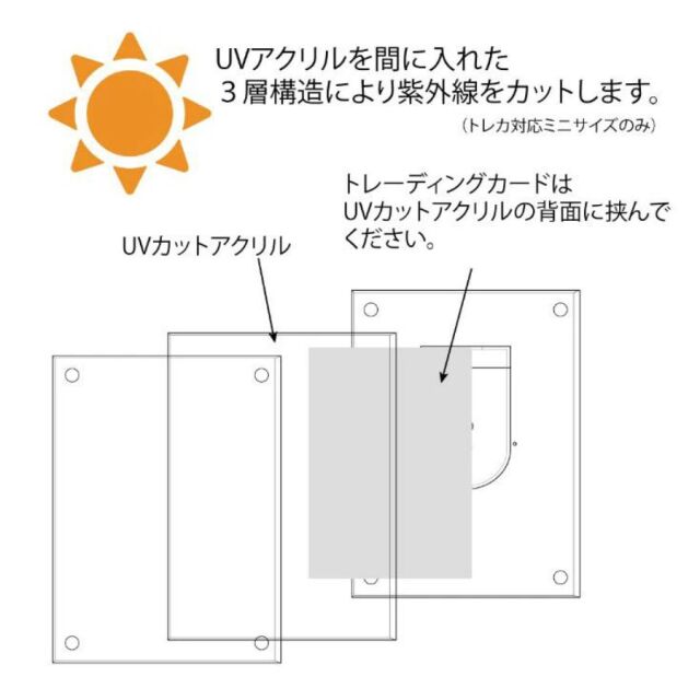 アクリルフレーム　トレカ