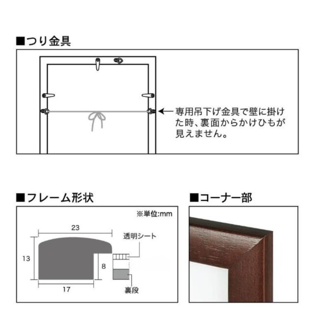 ステインパネル形状