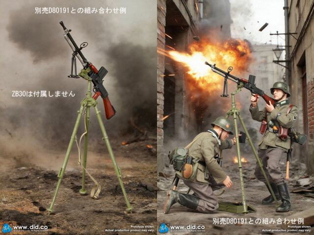 DID】D80192 WW2 German SS Polizei-Division NCO - Fogel 第二次世界