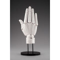【コトブキヤ】ARTIST SUPPORT ITEM ハンドモデル/R -WHITE-