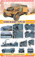 【ドラゴン】DR75003 1/6 WWII German Kubelwagen Type 82 1/6 WW2 ドイツ軍 キューベルワーゲン82型 （キット）