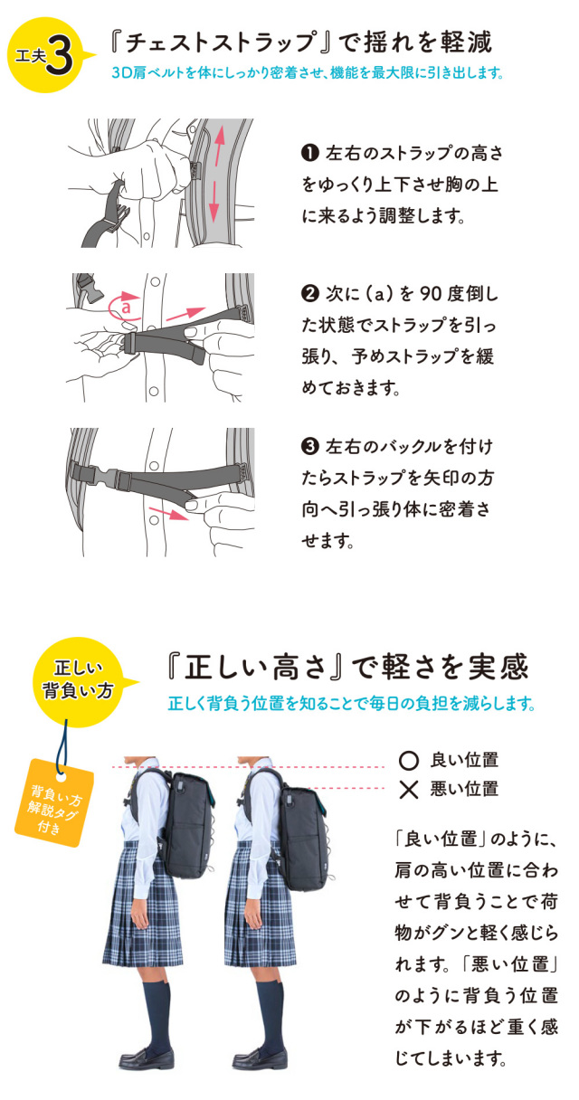 通学 リュック 大容量 中学生 高校生 通学 カバン スクールバッグ Rakusack Original 2 ラクサック オリジナル 2 フットマーク レディース メンズ 女子 男子 防水 送料無料 フットマークオンラインショップ