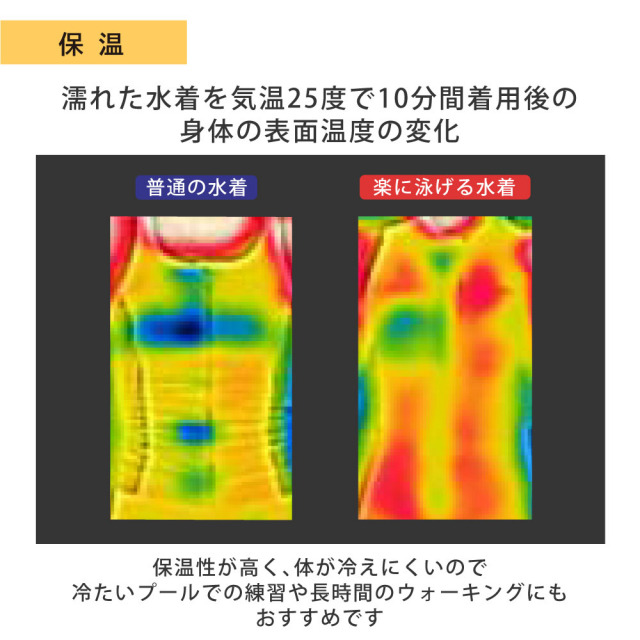 FOOTMARK フットマーク　保温 楽に泳げる水着 オールインワン 楽天市場】新規10％OFFクーポン有 保温水着 暖・男性用 256051