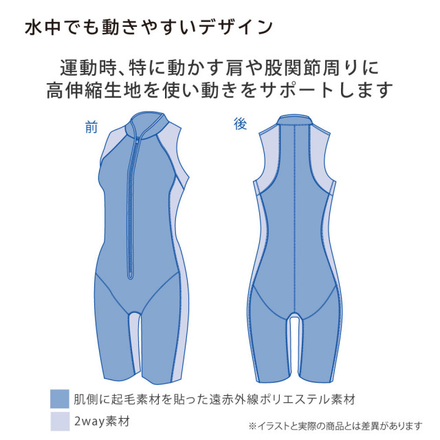 FOOTMARK フットマーク　保温 楽に泳げる水着 オールインワン FOOTMARK ネット通販限定 楽に泳げる水着（保温） レディース